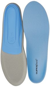 Blue Superfeet